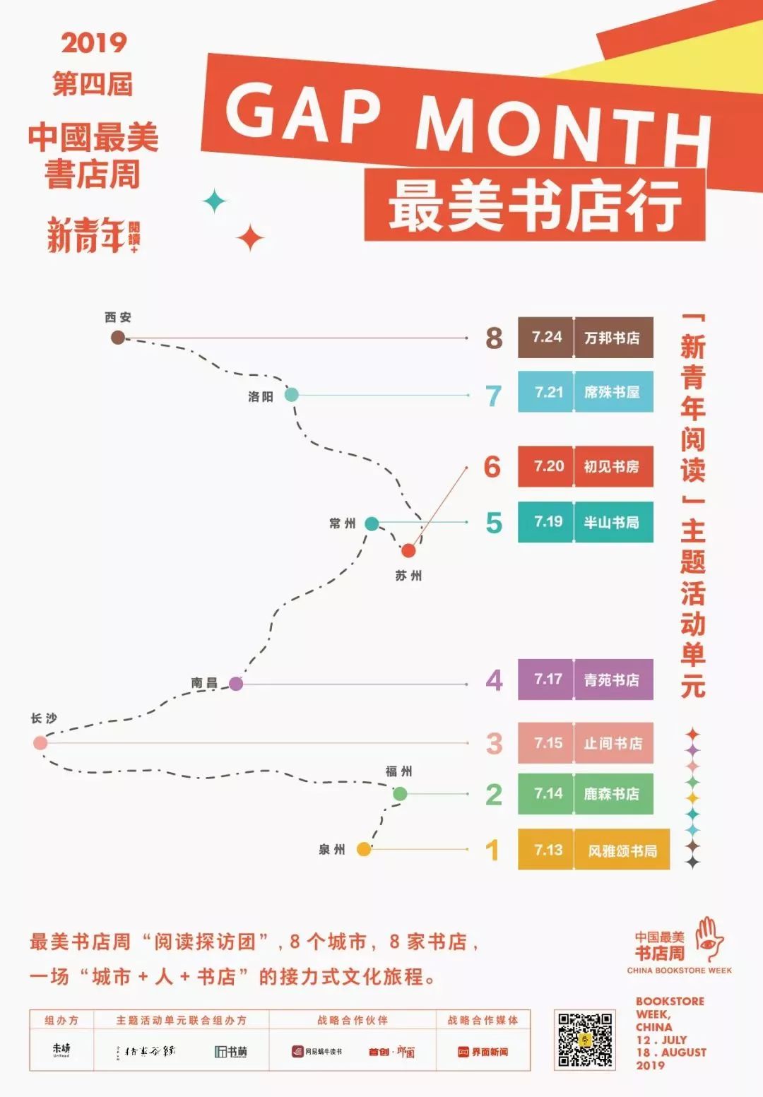 66团人口_人口普查图片(2)