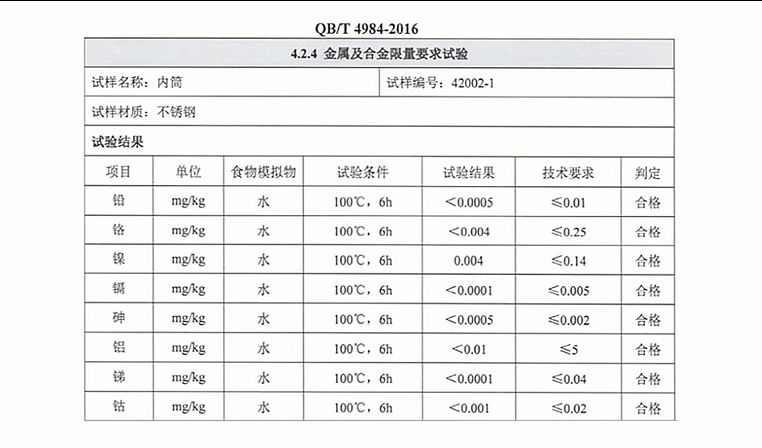 洗衣机简谱_洗衣机图片卡通