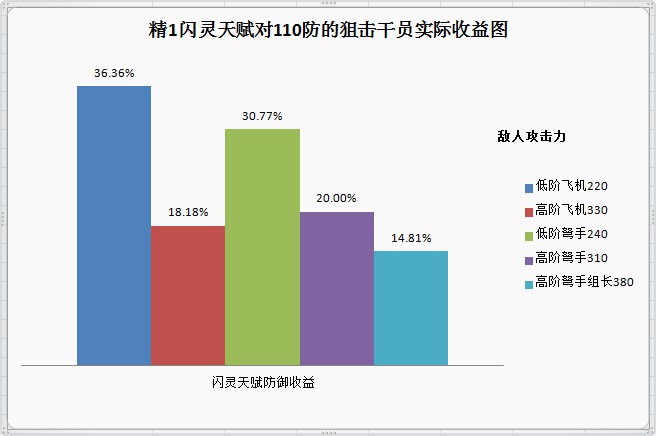 罗德岛gdp_罗德岛(2)