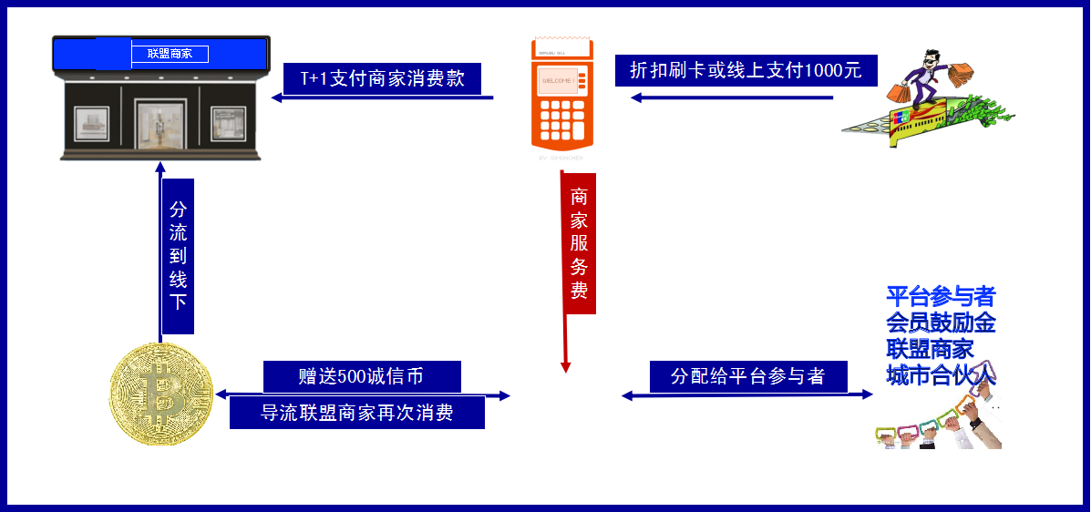 a0b9b8b82b504d4d947befa4c78a12ad.png