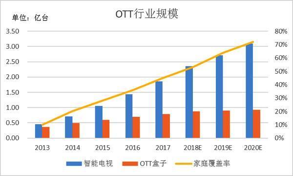 平邑202o年gdp_2021年春节手抄报