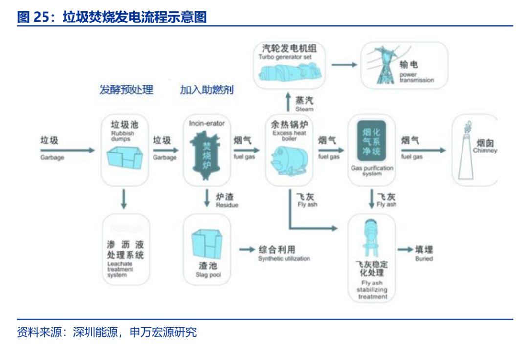 流动人口分类_人口流动(2)