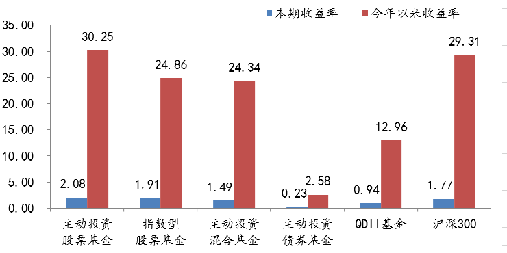 军工企业收益算不算入gdp_从我国军工行业发展历程看,为何现在是军民融合黄金期 从军费看军力 军工未来十五年(2)