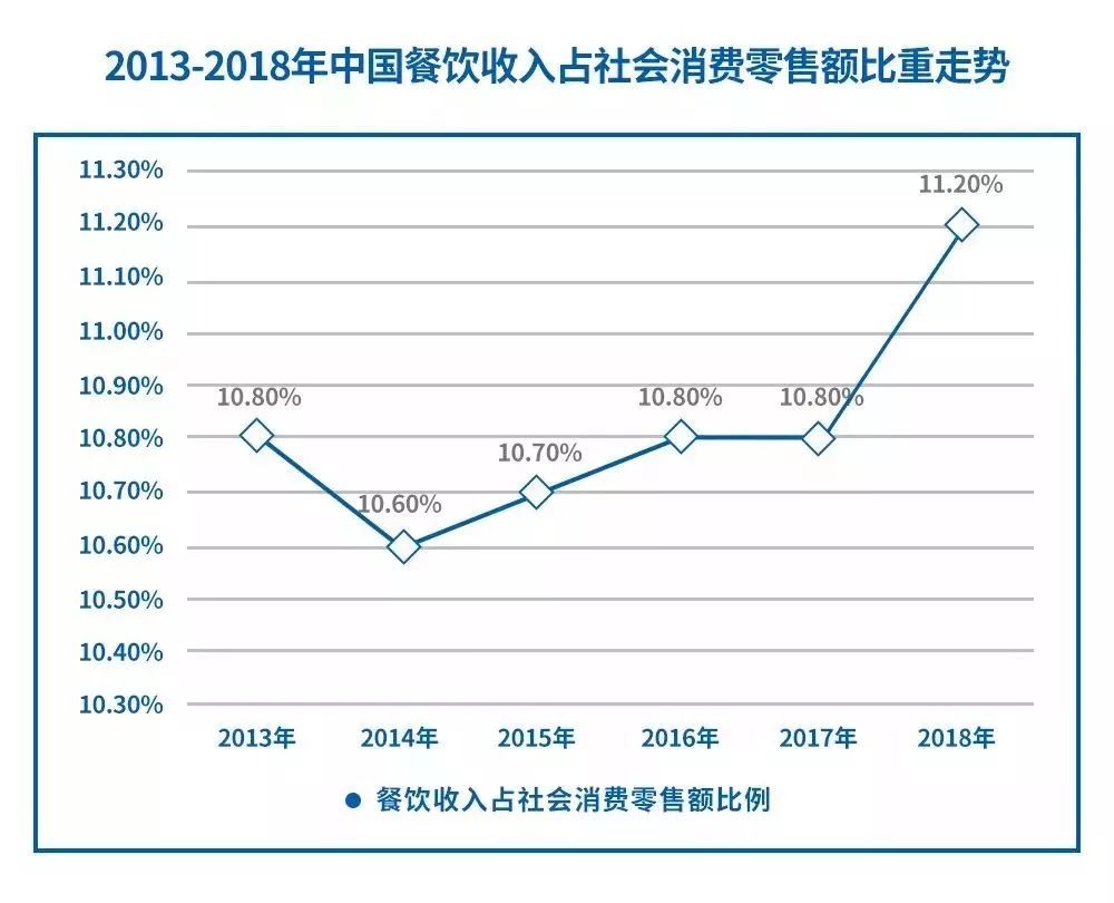 新繁多少人口(3)