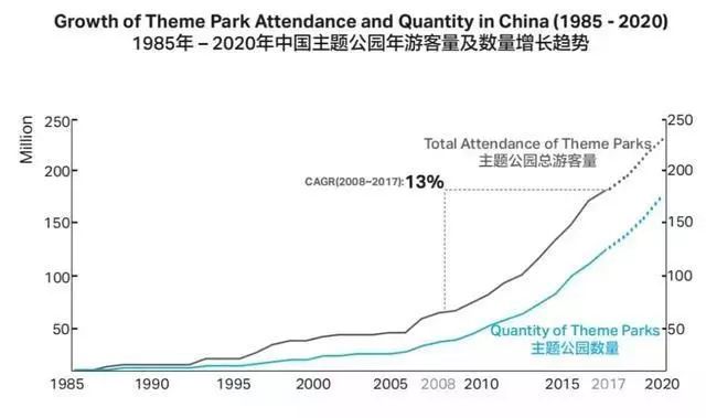 人口规模经济总量_中国人口总量变化图