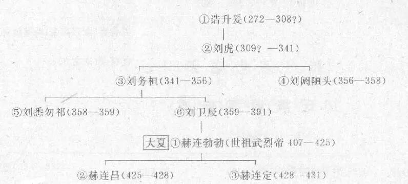 铁姓氏人口_姓氏微信头像