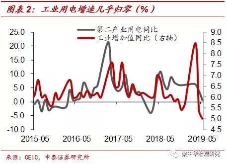 对人口年龄_中国人口年龄结构图(3)