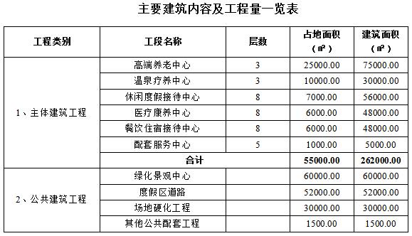 人均利税率_个人所得税税率表