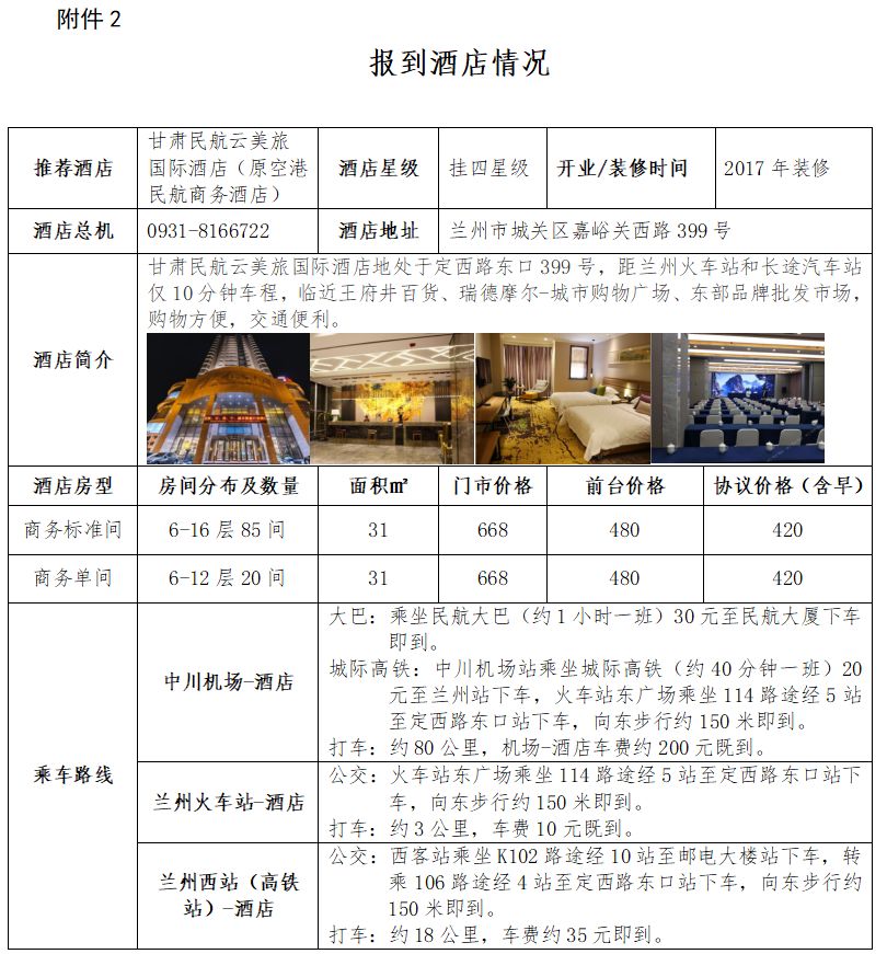 有反馈会议回执的，承办方不保证住宿安排（宾馆按回执实名登记入住）。