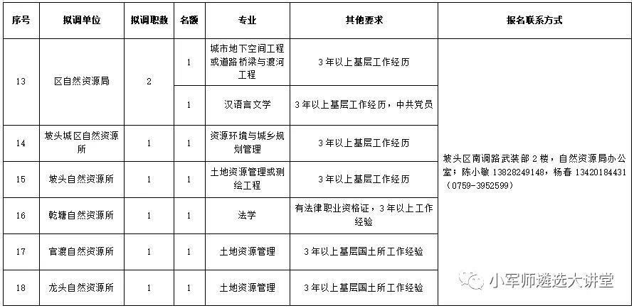 2019年广东出生人口全国第一_广东人口分布图(3)