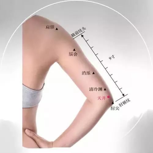 注意!头痛是身体在示警!头顶痛、偏头疼、前额