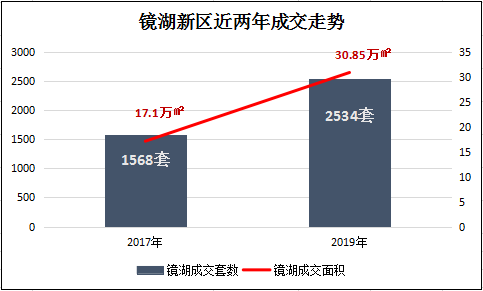 绍兴人口增长_绍兴文理学院(3)