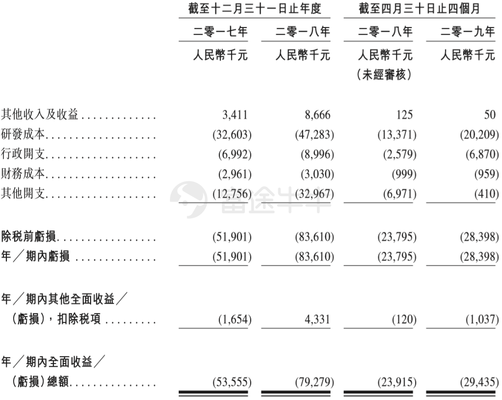 银行工资计入gdp吗_发工资图片