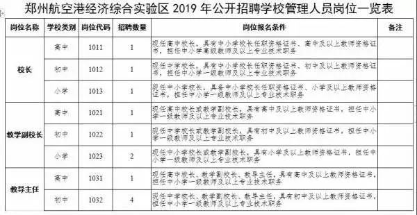 四川人口没河南多_河南人口多的真实写照(3)