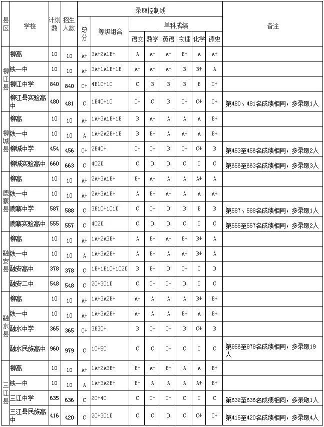 文章中学排行新标杆——2024年中学最新排行榜解读