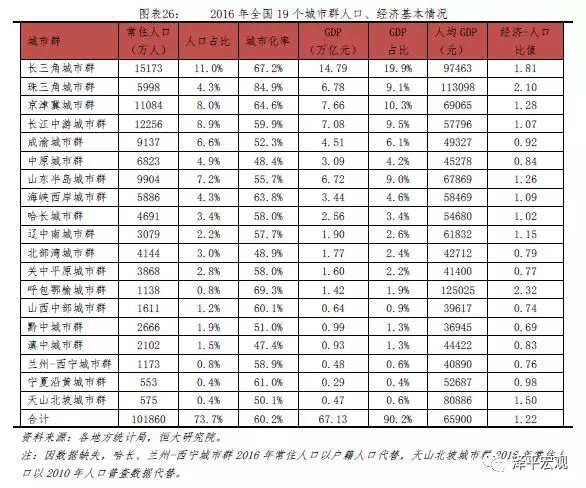 49年中国人口_十张图了解2021年中国人口发展现状与趋势 全面放开和鼓励生育势