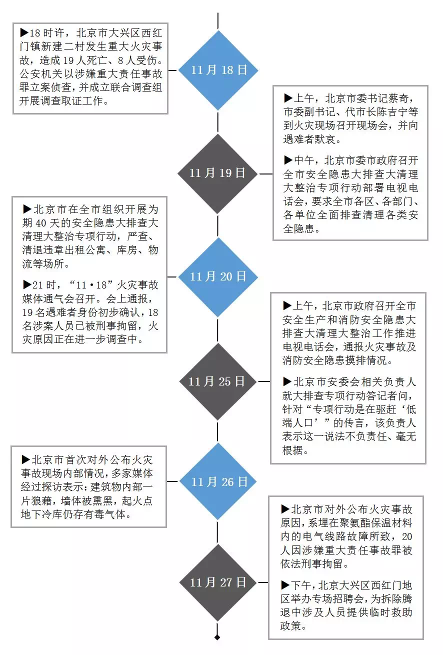 氐耑人口