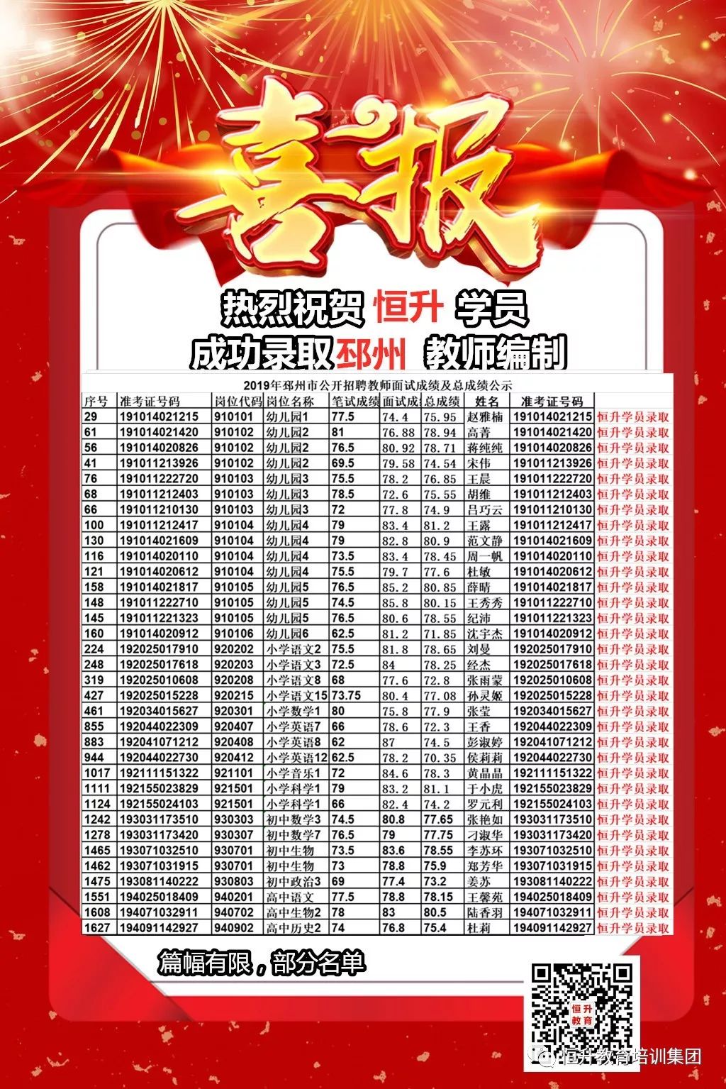 邳州招聘教师_独家专访 2019年邳州教师招聘政策解读 备考的注意(2)