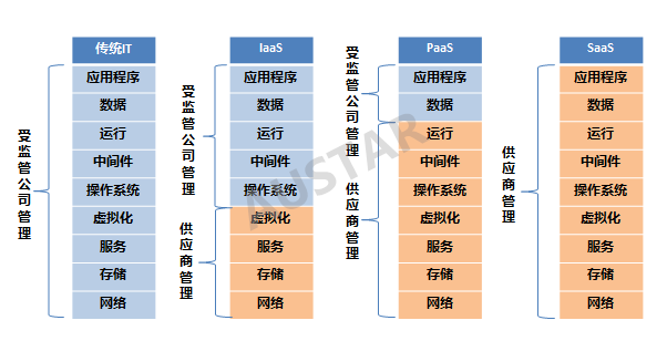 文章配图-6