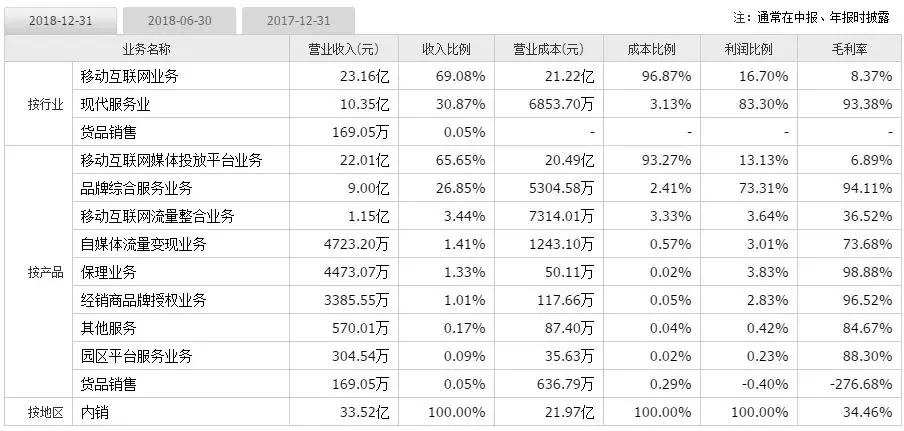 卖内衣一般提成是多少_屏风的尺寸一般是多少(2)