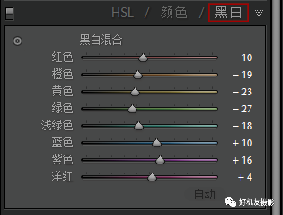 摄影后期 Lightroom调片案例 单色质感人文照调修处理 照片