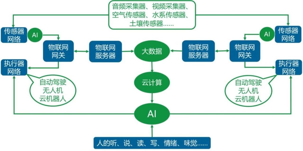 医疗教育gdp_鸿李真钱(3)