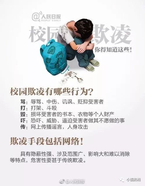 园欺凌怎么办对于校园欺凌你了解多少？面对欺凌，孩子和家长该怎么做？