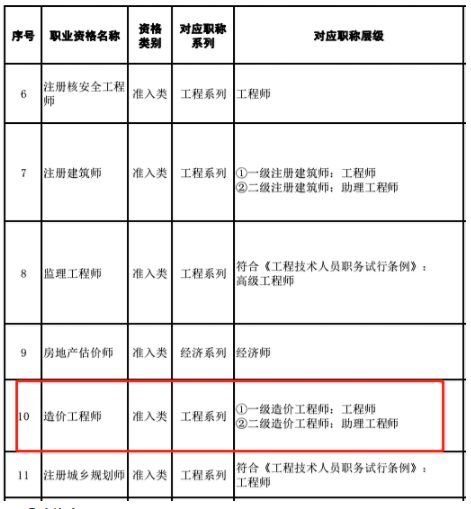 广州市人口准入条件_广州市外来人口分布图(2)