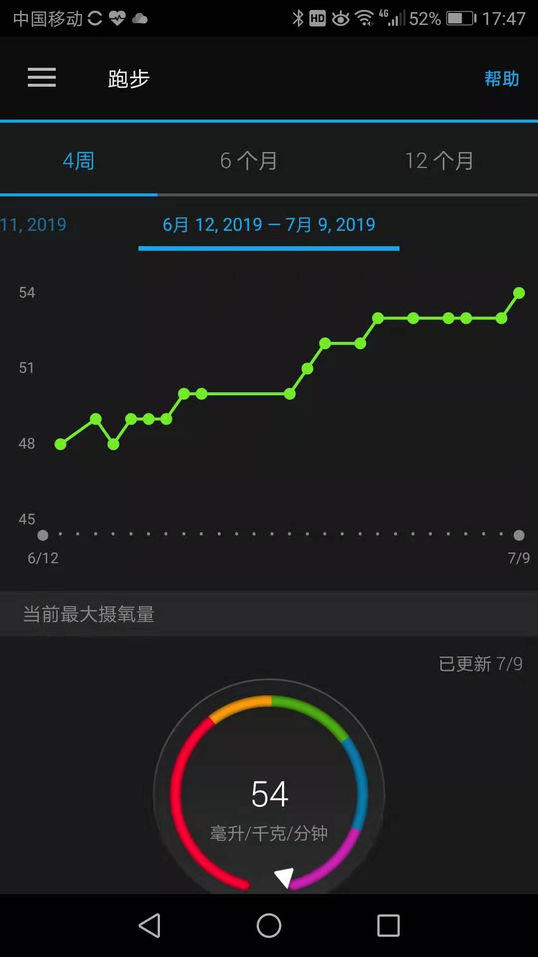 原创跑步你知道800米间歇跑的作用吗