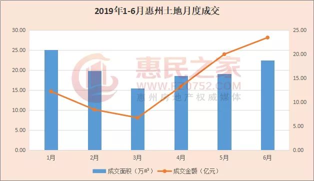 南宁人口2019总人数口面积_南宁人口地图(3)