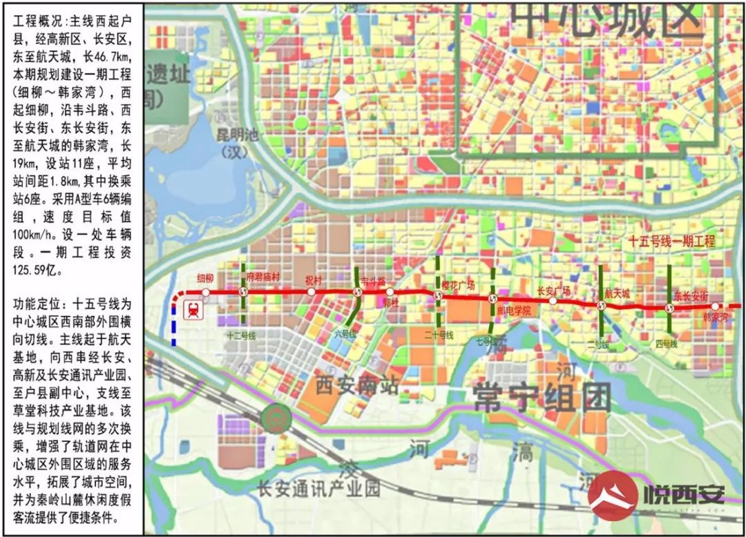 西安市各区人口_西安各区人民眼中的西安地图,逗死我了(2)