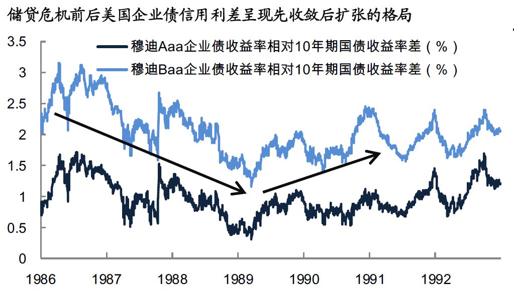 储蓄对gdp影响_2020美国4月经济情况分析及政策展望