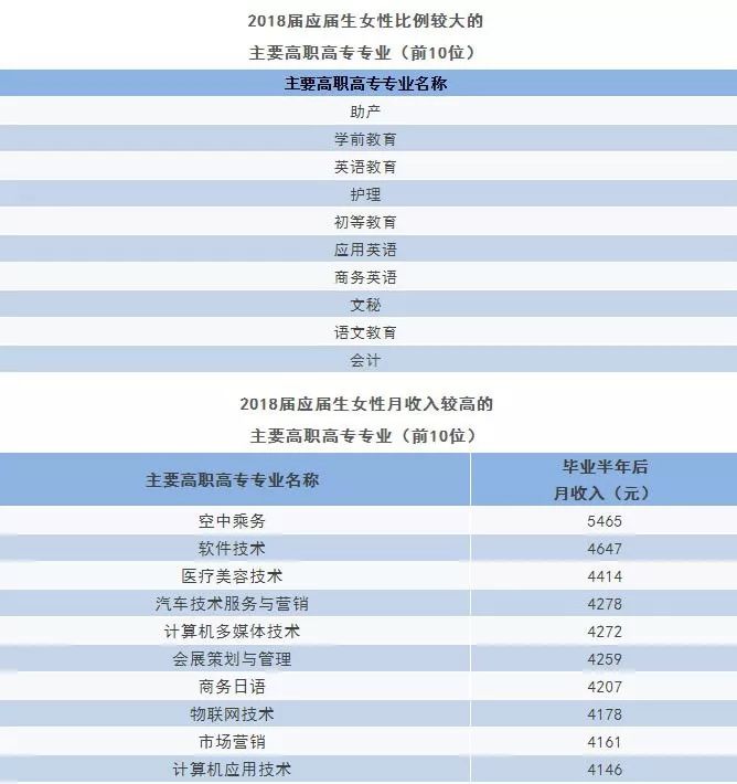 数字媒体艺术专业排名_数字媒体艺术专业(2)