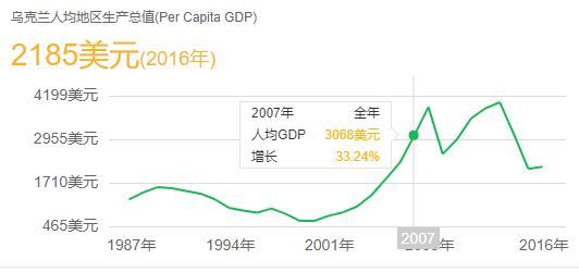 哈萨克斯坦人口1800_哈萨克斯坦人口接近1800万人(2)