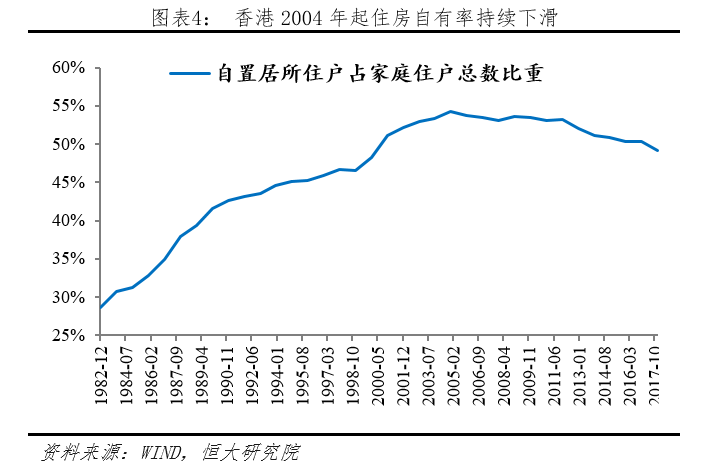 发达经济体总量_世界经济总量图片