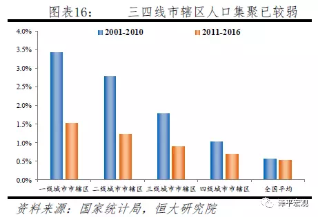 49年中国人口_十张图了解2021年中国人口发展现状与趋势 全面放开和鼓励生育势