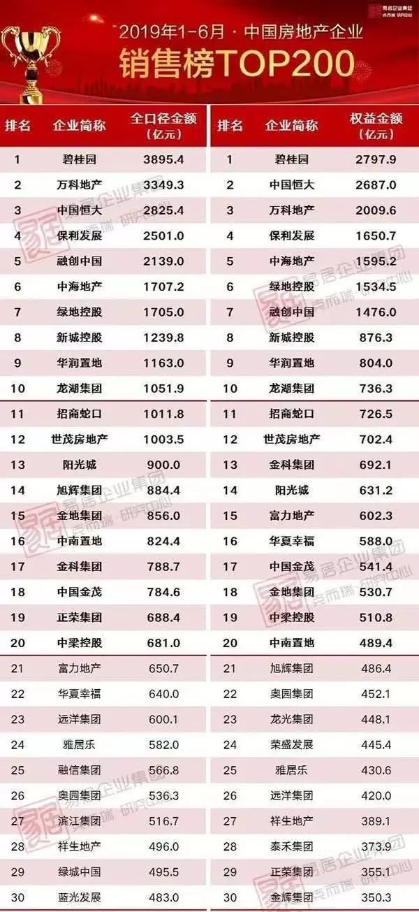 2020贵州遵义上半年g_贵州遵义地图