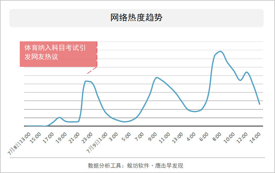 没经济总量于哪一年超过日本_日本服务贸易总量分析(3)