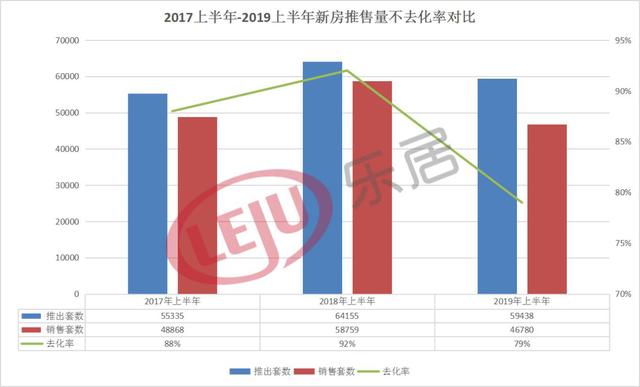2021东湖高新gdp(2)