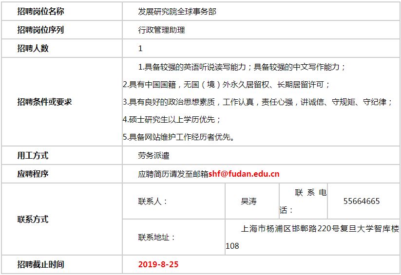 大学招聘信息查询 df70e4af38484b069d018e95f51924d0.jpeg