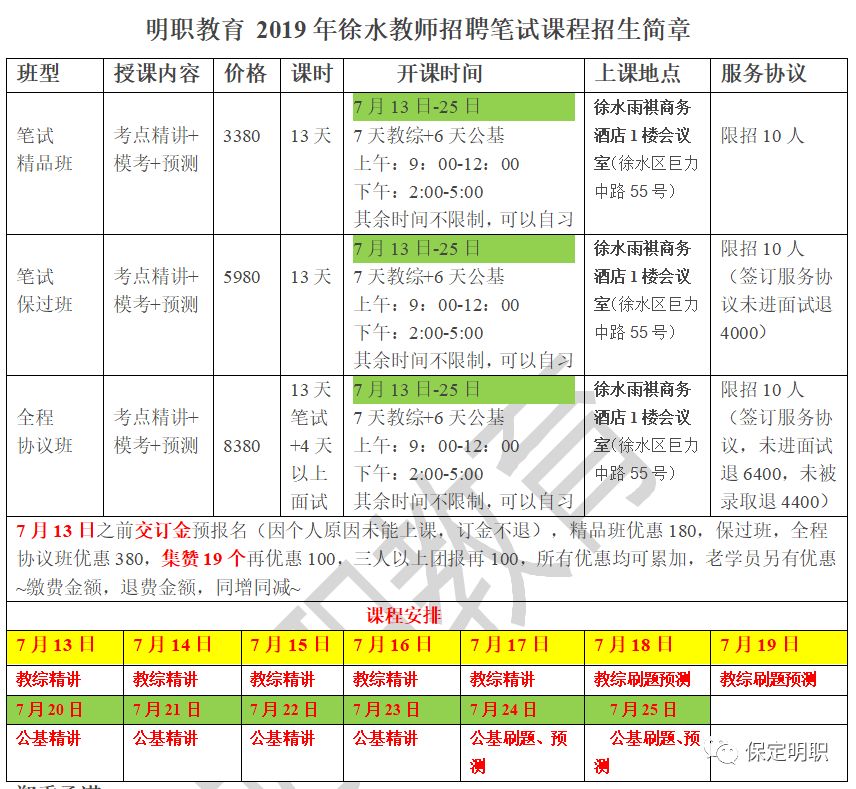 徐水招聘信息_徐水招聘求职信息汇总 10月6日(3)