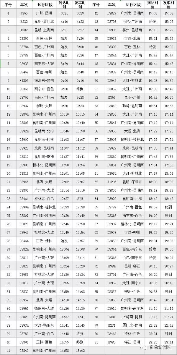 怎么查车辆有没有调表 e3909a9ce9fb4ddbbee0893d3680df6f.jpeg