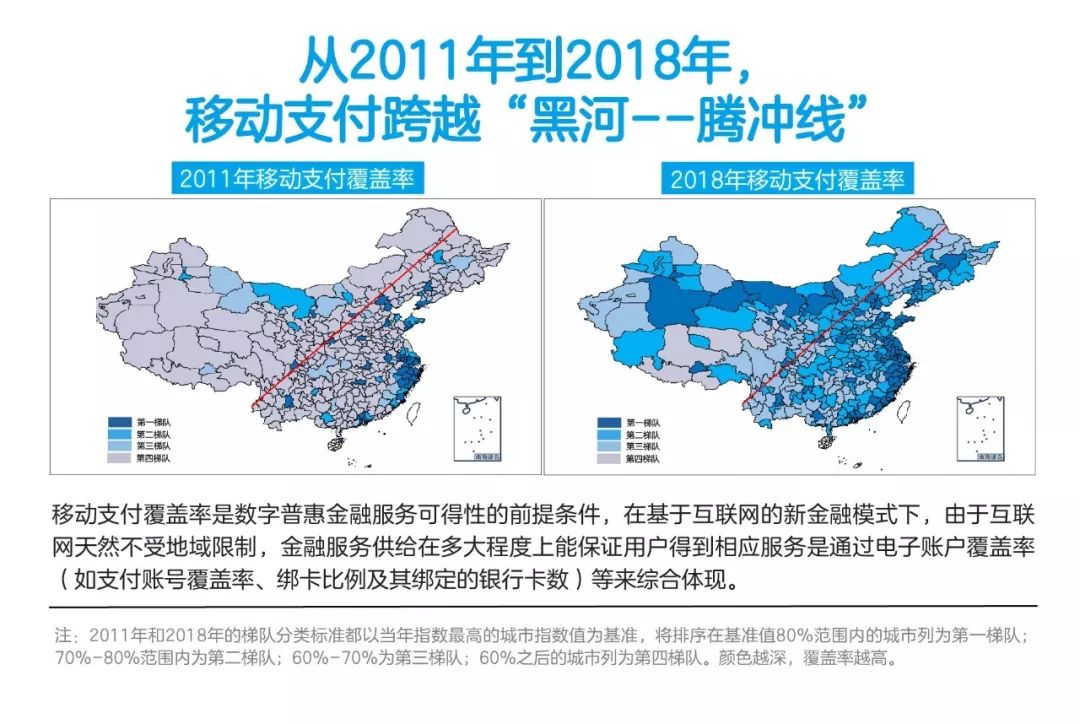 2021年东西部经济总量_手拿东西的图片