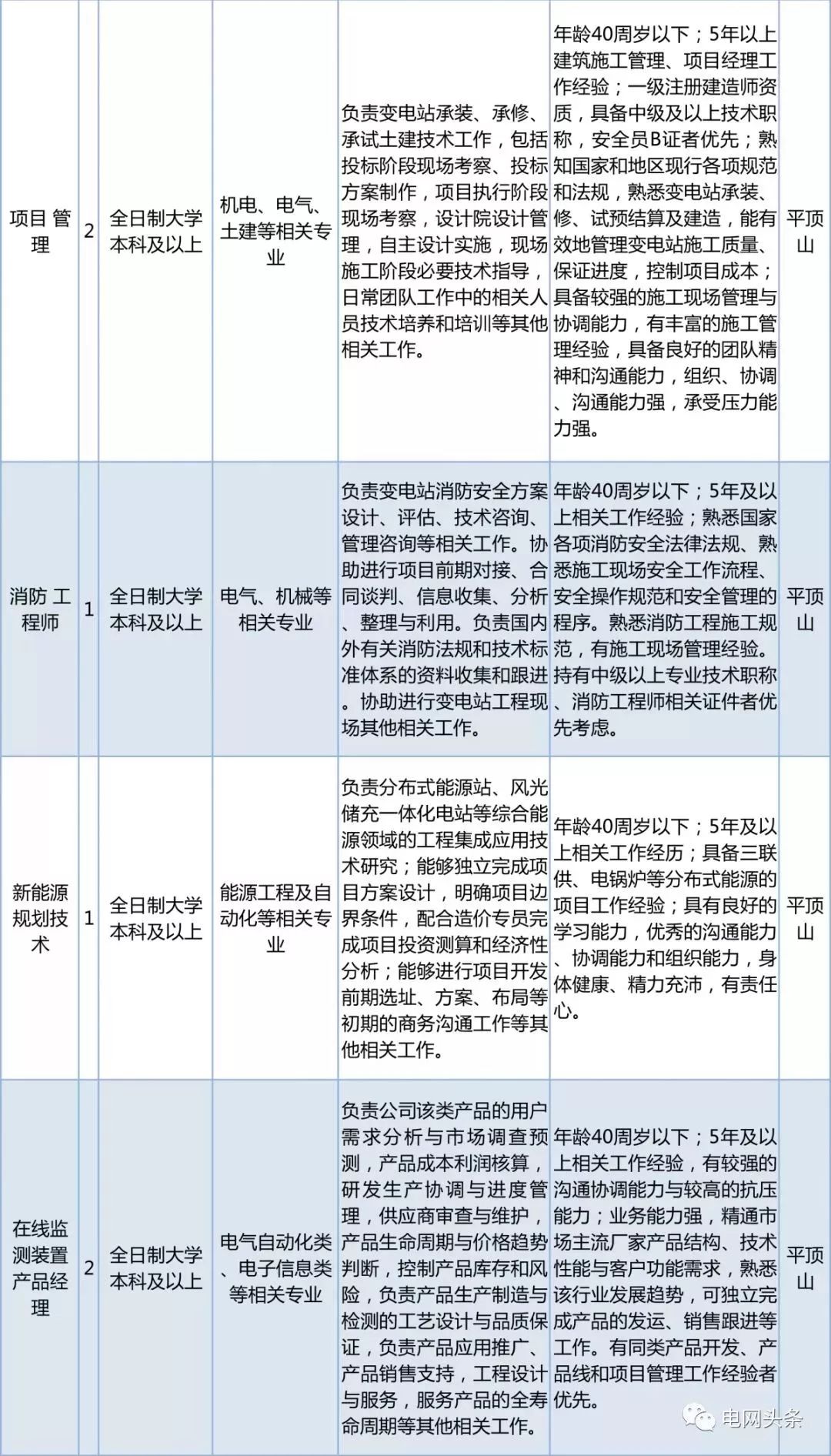 报人口失踪都需要提供什么材料_腊八粥都需要什么材料(2)