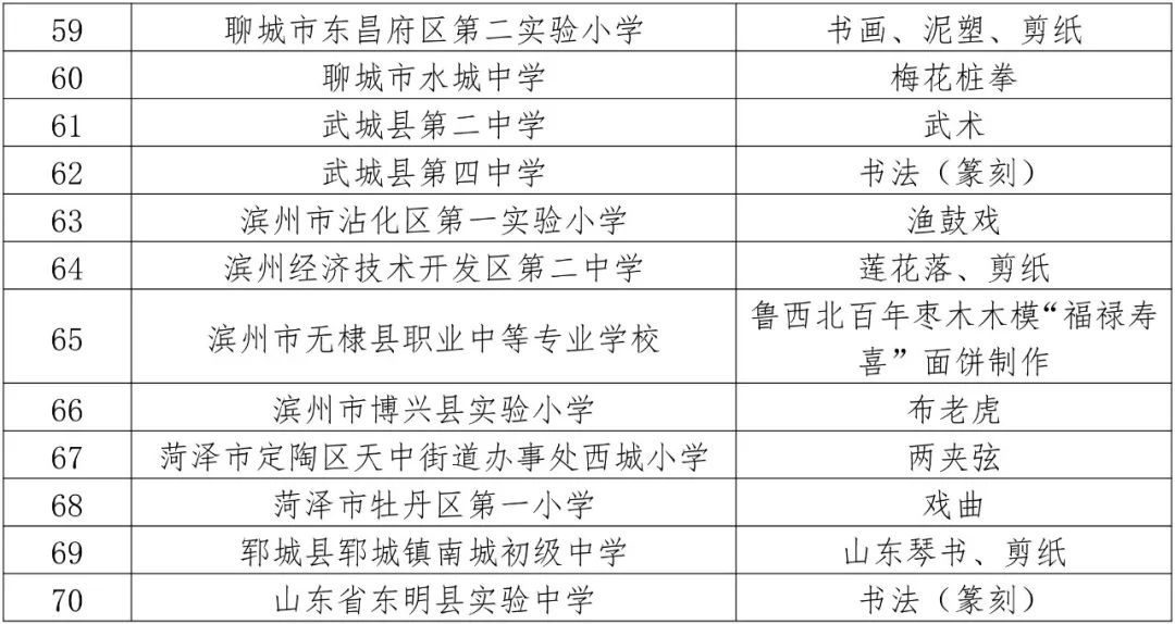 仙游园庄镇有多少常住人口_常住人口登记卡(2)