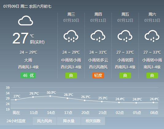 玉林多少人口_几个玉林男人电影梦 就算借钱也要把电影拍完(2)