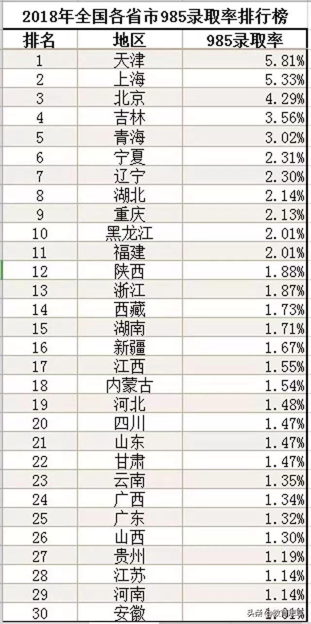 浙江大学排名在全国第几位 f5a71338660743e2bc03ed3757e482fd.jpeg