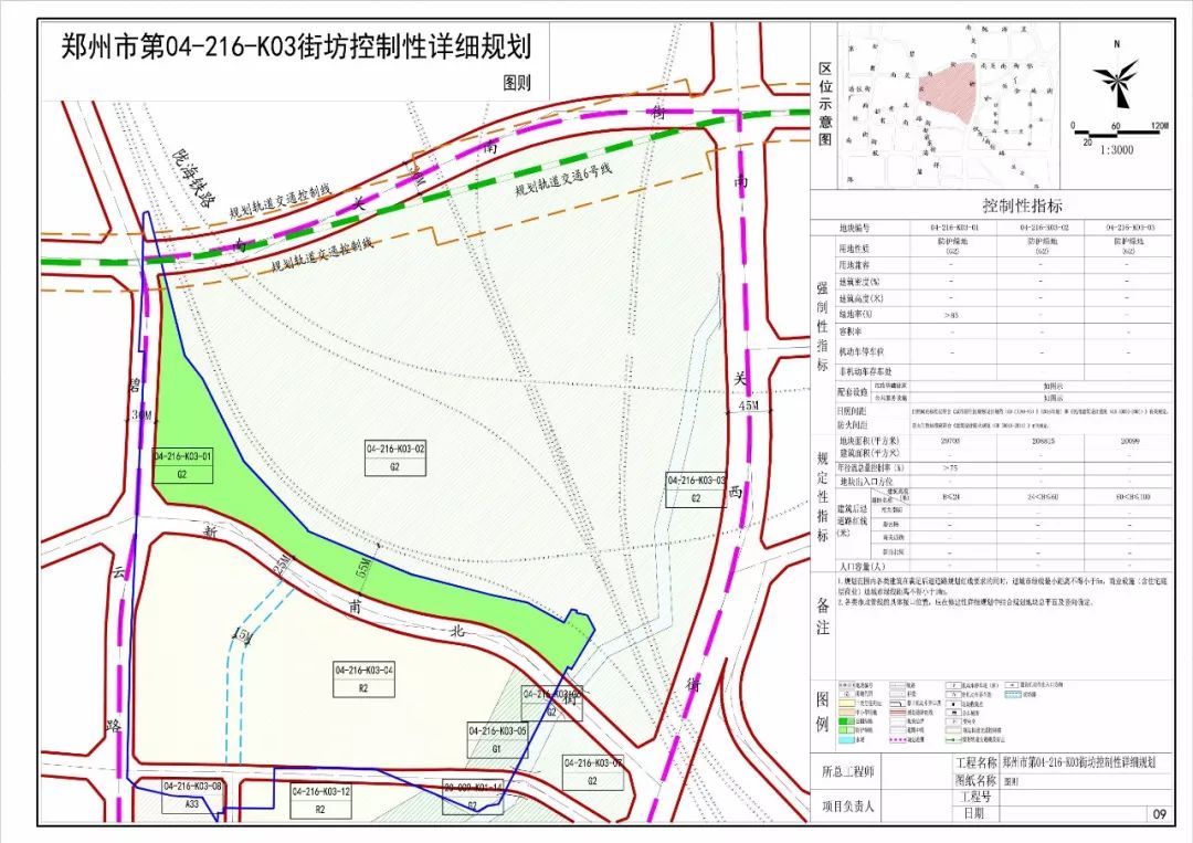 【一周规划】郑东新区农业东路南,如意西路西街坊局部