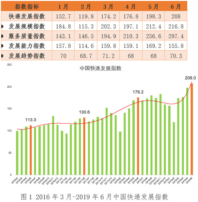 2017日本人口_2017年日本人口数量,预估一亿人或创历史新低(2)