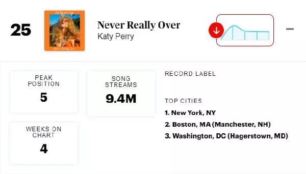 滚石排名_滚石乐队